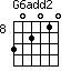 G6add2=302010_8