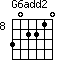 G6add2=302210_8