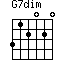 G7dim=312020_1