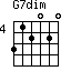 G7dim=312020_4