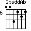 GbaddAb=NN3121_6