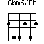 Gbm6/Db=244242_1