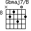 Gbmaj7/B=N21302_8