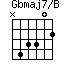 Gbmaj7/B=N43302_1