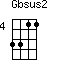 Gbsus2=3311_4