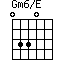 Gm6/E=0330_1