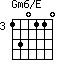 Gm6/E=130110_3
