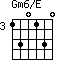 Gm6/E=130130_3