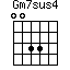 Gm7sus4=0033_1