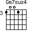 Gm7sus4=1001_3