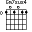 Gm7sus4=101011_0