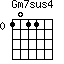 Gm7sus4=1011_0