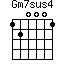Gm7sus4=120001_1