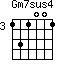Gm7sus4=131001_3