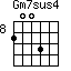 Gm7sus4=2003_8