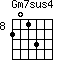 Gm7sus4=2013_8