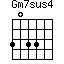 Gm7sus4=3033_1