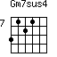 Gm7sus4=3121_7