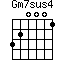 Gm7sus4=320001_1