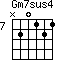 Gm7sus4=N20121_7