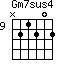 Gm7sus4=N21202_9