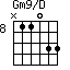 Gm9/D=N11033_8