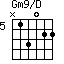 Gm9/D=N13022_5