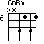 GmBm=NN3131_6