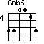 Gmb6=330013_4