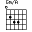 Gm/A=0233_1