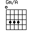 Gm/A=0333_1
