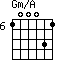 Gm/A=100031_6