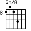 Gm/A=1013_8