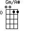 Gm/A#=0011_0