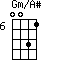 Gm/A#=0031_6