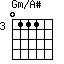Gm/A#=0111_3