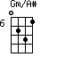 Gm/A#=0231_6