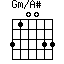 Gm/A#=310033_1