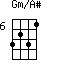 Gm/A#=3231_6