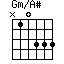 Gm/A#=N10333_1