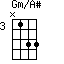 Gm/A#=N133_3