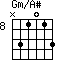 Gm/A#=N31013_8