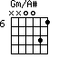 Gm/A#=NN0031_6