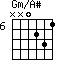 Gm/A#=NN0231_6