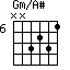 Gm/A#=NN3231_6