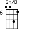 Gm/D=0031_6
