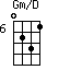 Gm/D=0231_6