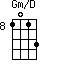 Gm/D=1013_8