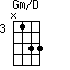 Gm/D=N133_3