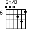 Gm/D=NN0231_6